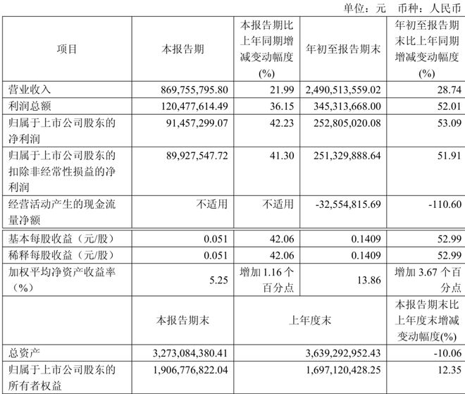 青梅水」德芙×东阿阿胶上新「阿胶黑巧克力」一周热闻AG真人app均瑶健康×盒马推出「J26百亿活菌(图3) 青梅水」德芙×东阿阿胶上新「阿胶黑巧克力」一周热闻AG真人app均瑶健康×盒马推出「J26百亿活菌(图3)