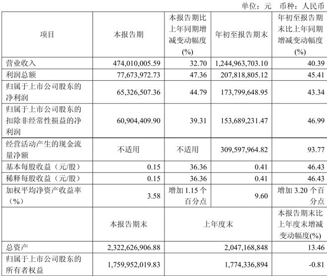 青梅水」德芙×东阿阿胶上新「阿胶黑巧克力」一周热闻AG真人app均瑶健康×盒马推出「J26百亿活菌(图7) 青梅水」德芙×东阿阿胶上新「阿胶黑巧克力」一周热闻AG真人app均瑶健康×盒马推出「J26百亿活菌(图7)